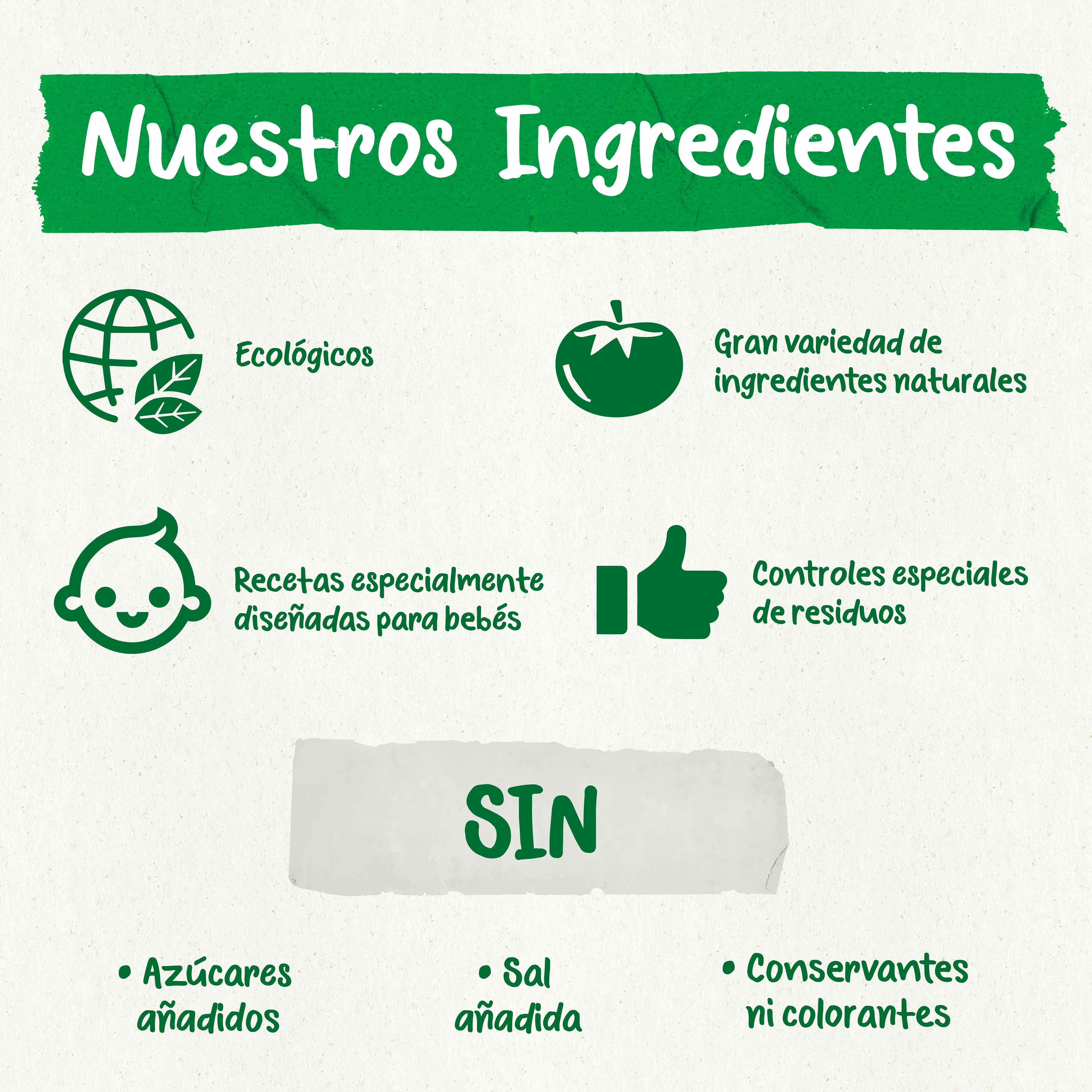 ingredientes