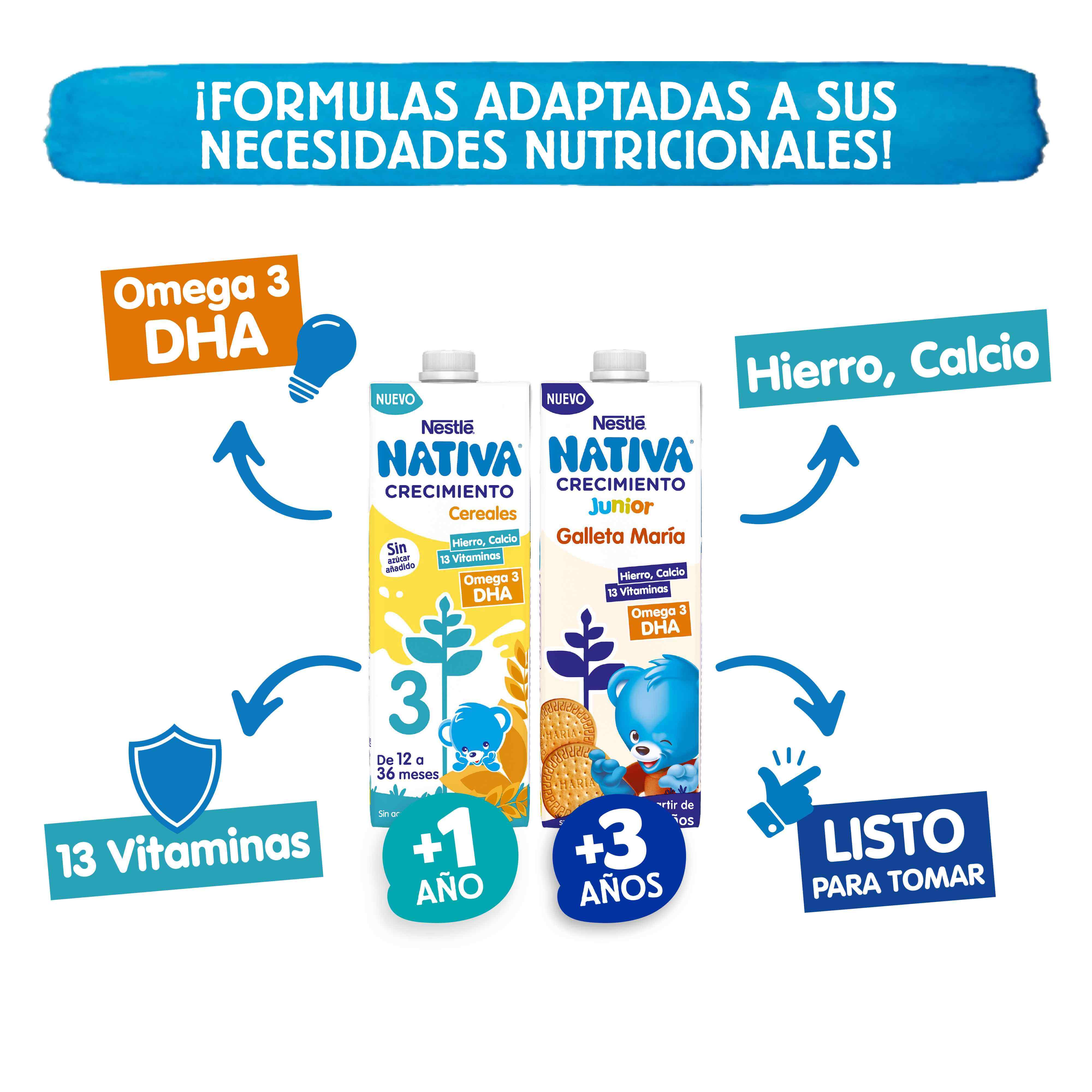 nativa beneficios