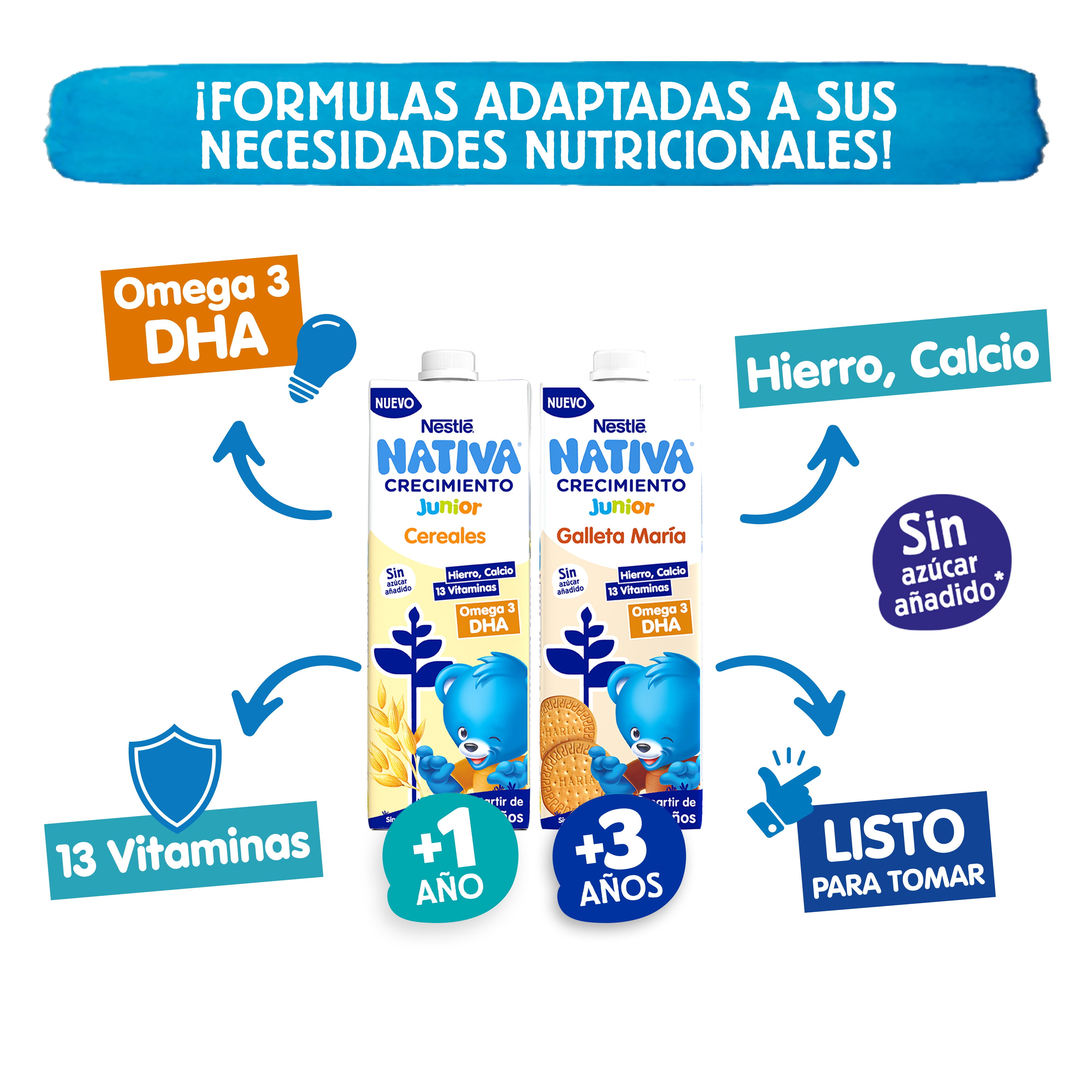 Beneficios Nativa Crecimiento Junior Galleta María 