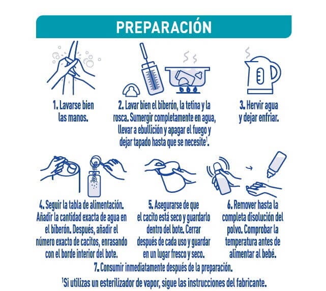 NAN OPTIPRO® 2 Leche de continuación a partir de 6 meses