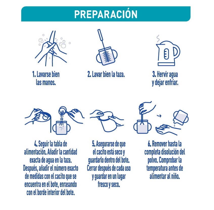 NAN OPTIPRO® 3 Fórmula de crecimiento a partir de 1 año