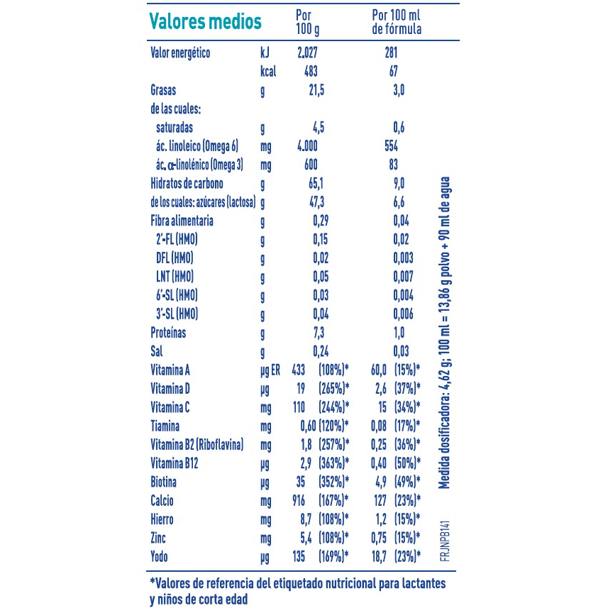 NAN OPTIPRO® 3 Fórmula de crecimiento a partir de 1 año