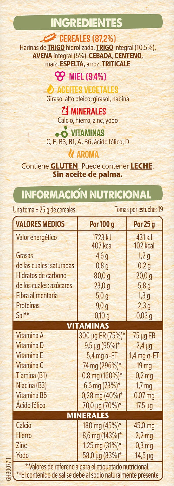Tabla nutricional