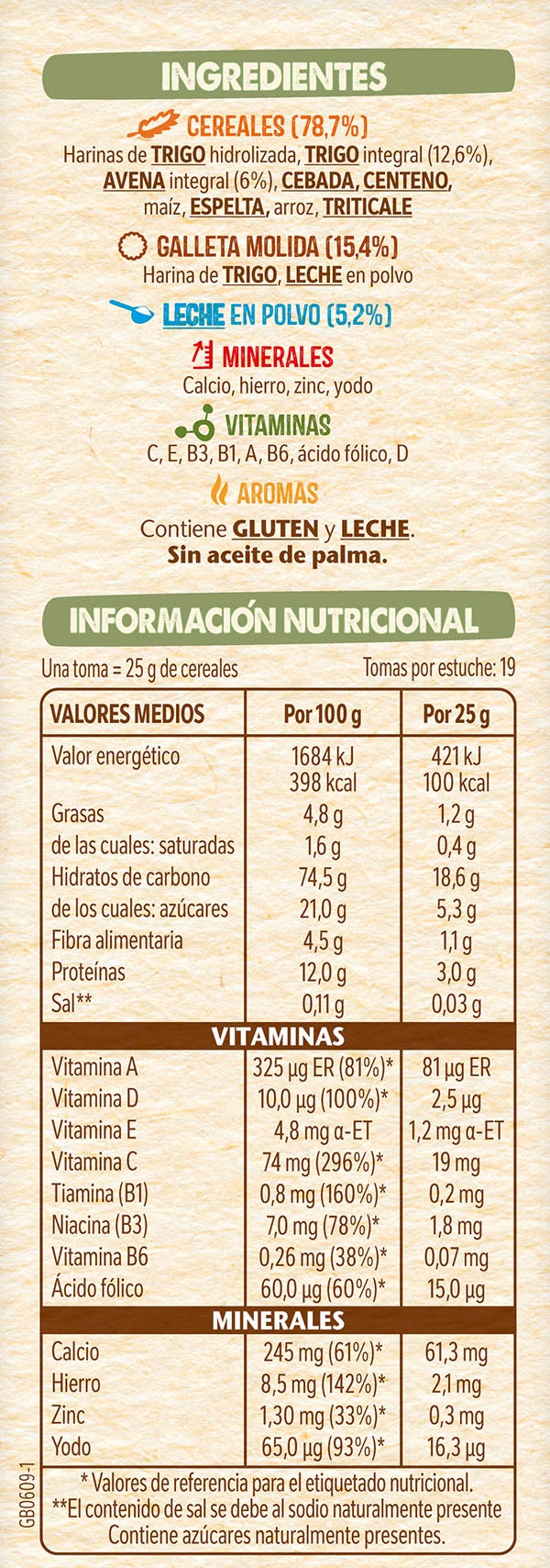 Tabla nutricional