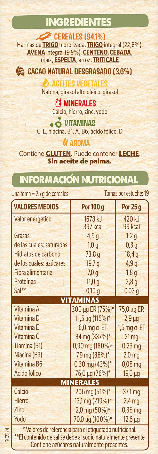 Tabla nutricional