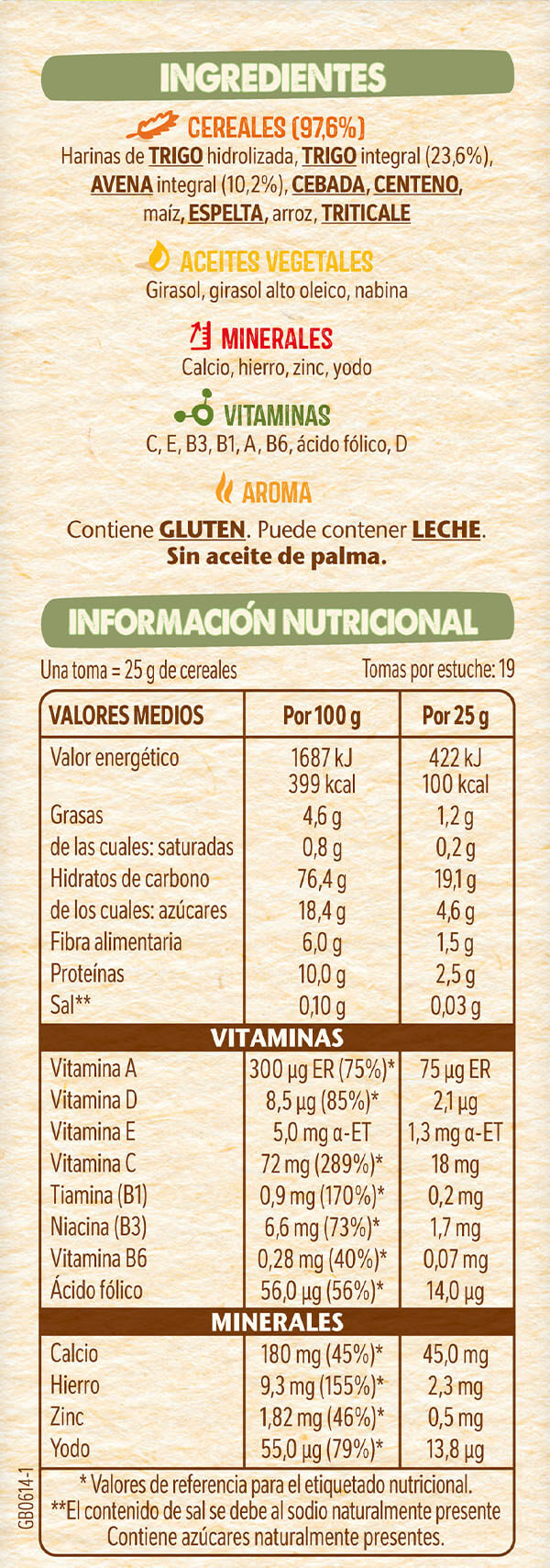 Tabla nutricional
