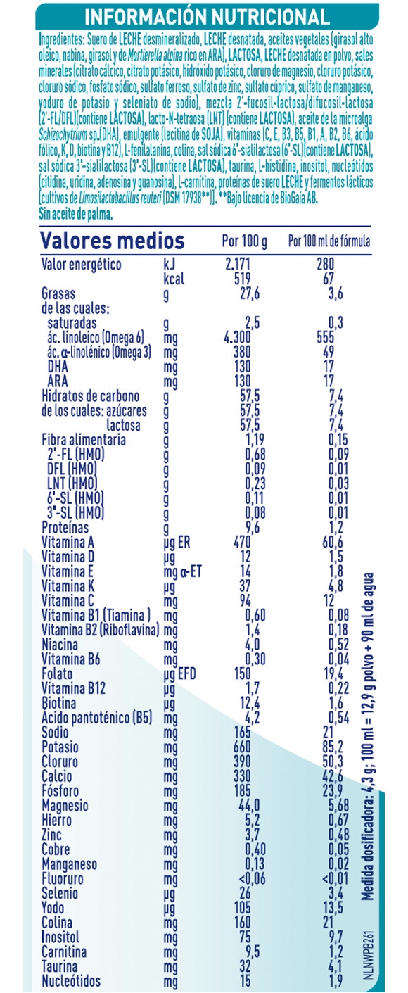 Tabla nutricional NAN OPTIPRO 1