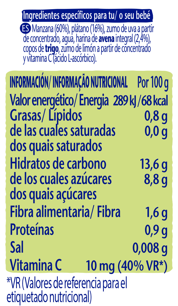 Tabla nutricional Purés Nestlé Manzana, Plátano y Avena