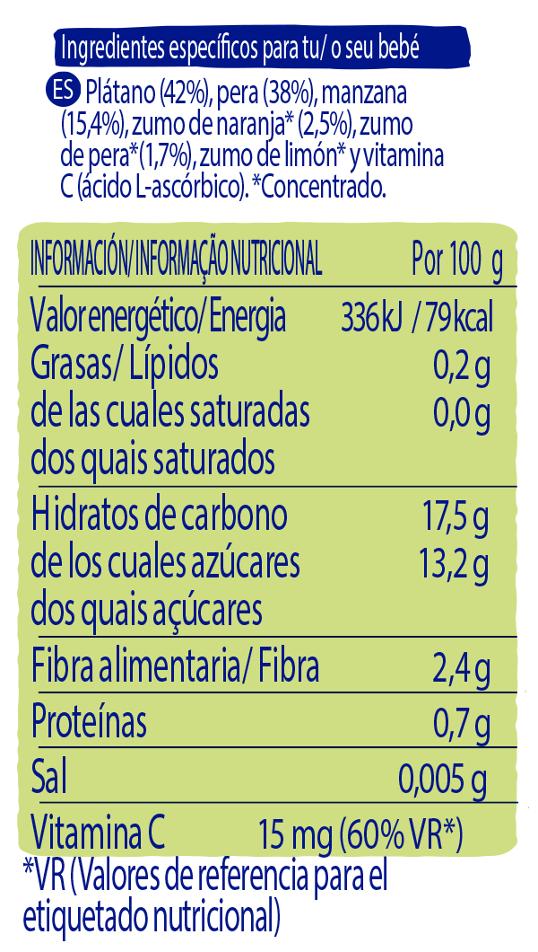 Tabla nutricional Purés Nestlé 4 frutas