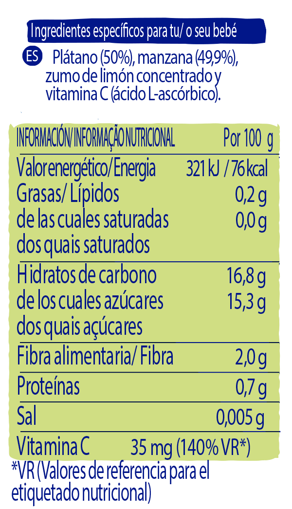 Tabla nutricional Purés Nestlé Plátano y Manzana