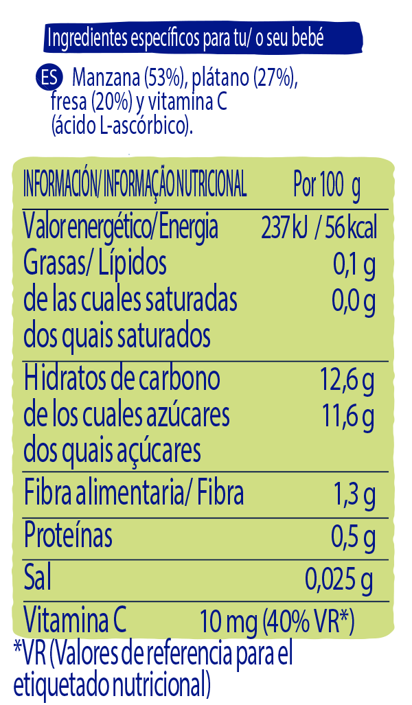 Tabla nutricional Purés Nestlé Manzana, Plátano, Fresa