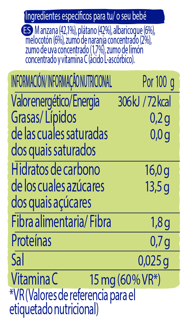 Tabla nutricional Purés Nestlé Multifrutas
