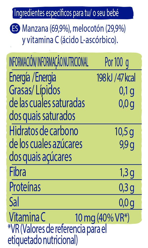 Tabla nutricional Purés Nestlé Manzana, Melocotón