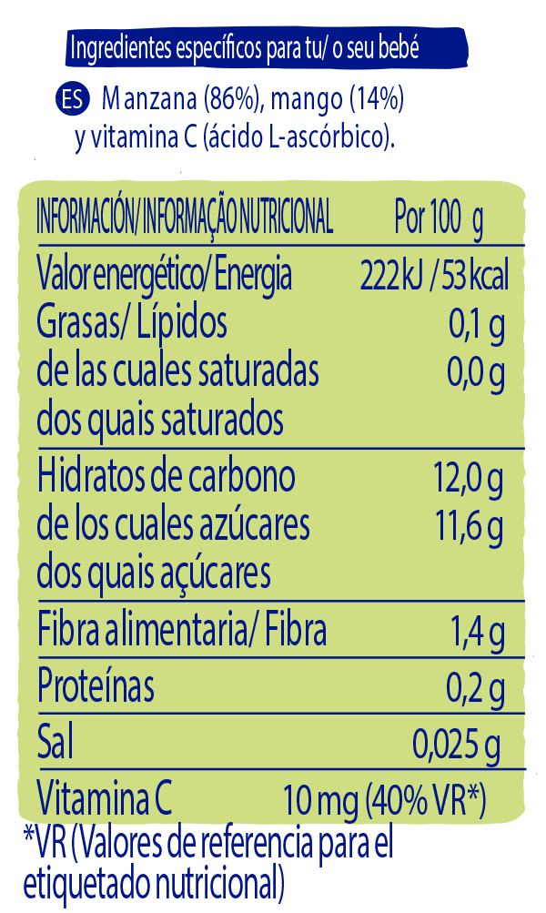 Tabla nutricional Purés Nestlé Manzana, Mango
