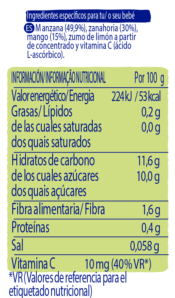 Tabla nutricional Purés Nestlé Manzana, Zanahoria y Mango