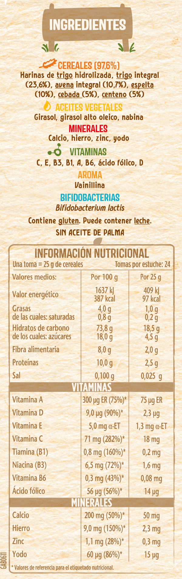 Tabla Nutricional Papilla NESTLÉ F 5 cereales