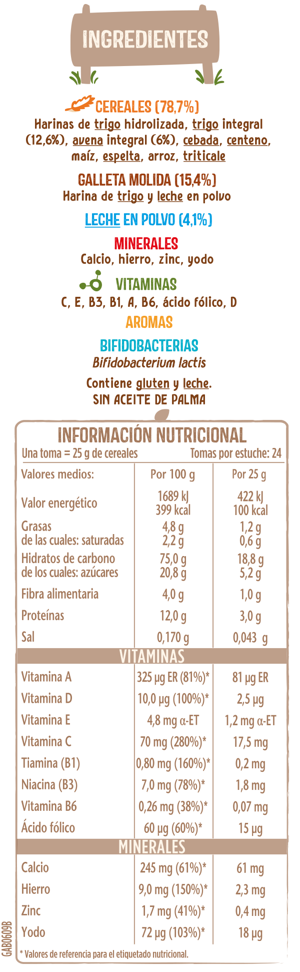 Tabla Nutricional Papilla NESTLÉ 8 cereales con galleta