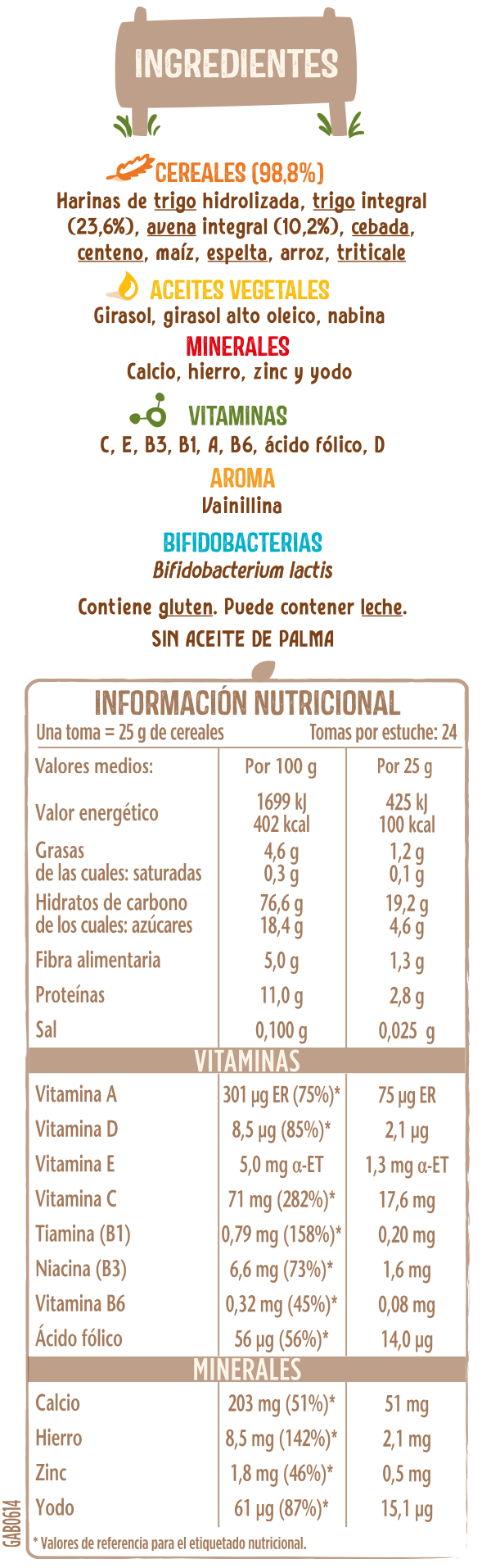 Tabla Nutricional Papilla NESTLÉ 8 cereales