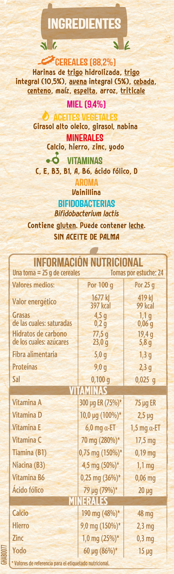 Tabla Nutricional Papilla NESTLÉ 8 cereales miel