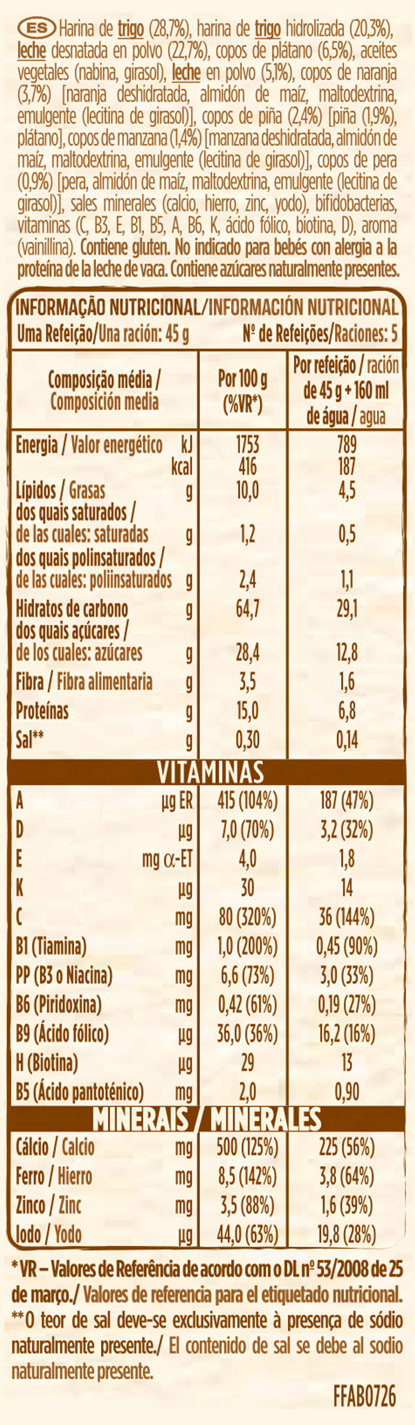 Tabla nutricional Cerelac 5 frutas