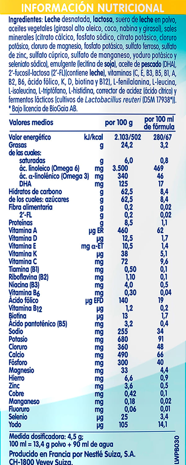 Tabla nutricional NAN OPTIpro 2