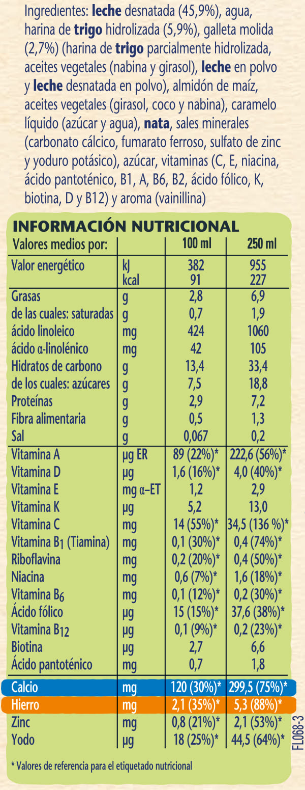 Tabla nutricional Nestlé Leche y Cereales Galleta