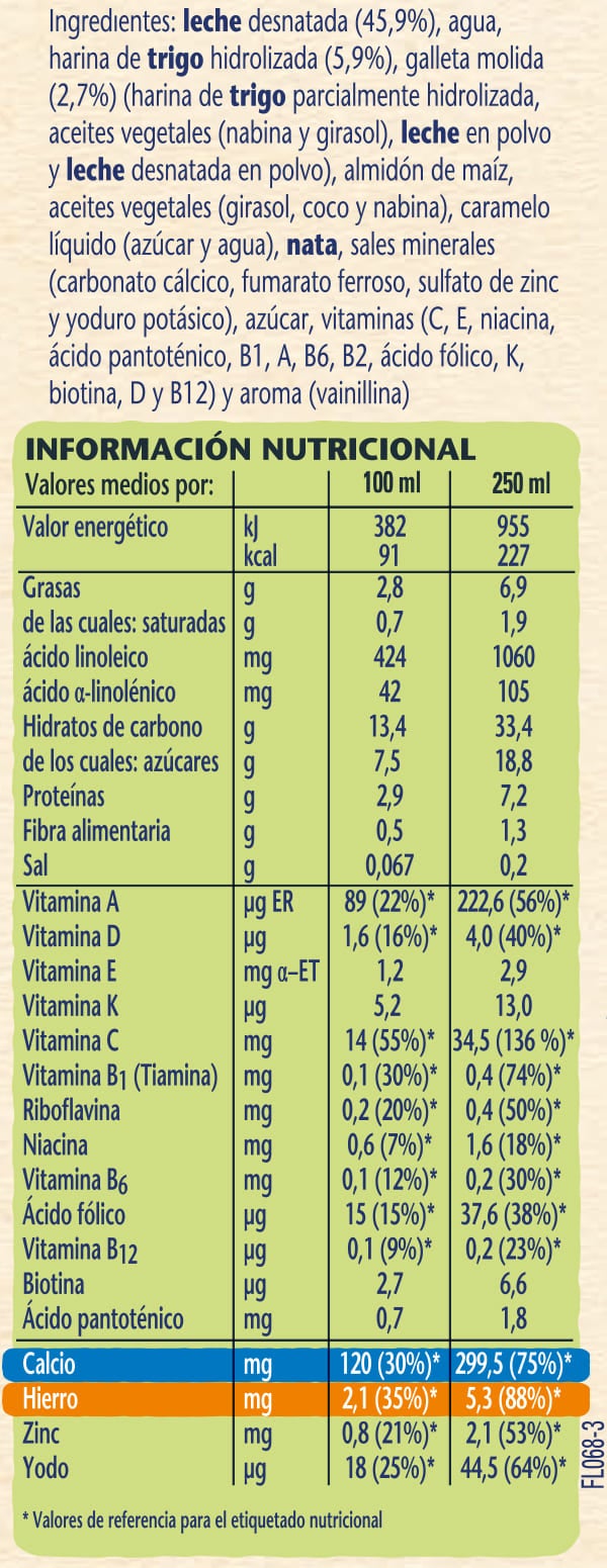 Tabla nutricional Nestlé Leche y Cereales Galleta