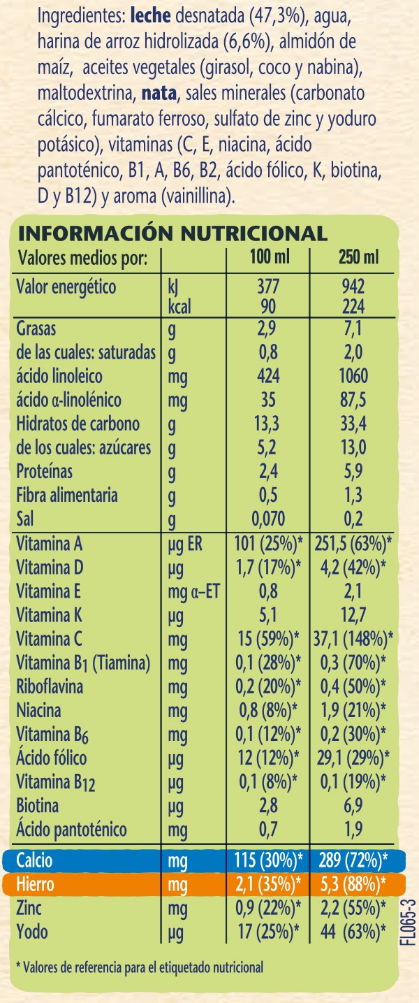 Tabla nutricional Nestlé Leche y Cereales sin gluten