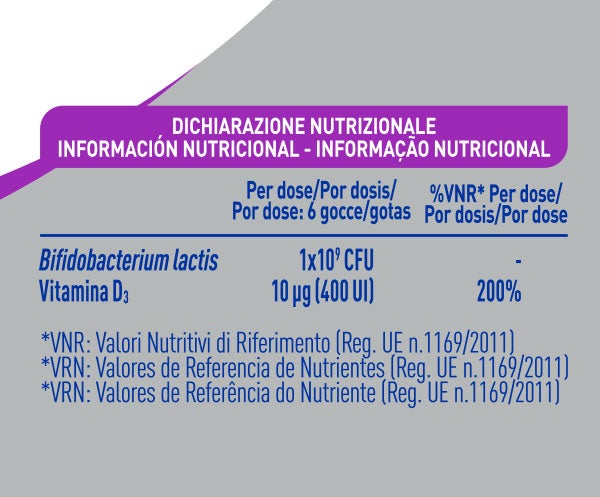 Información nutricional NANCARE Flora Defense