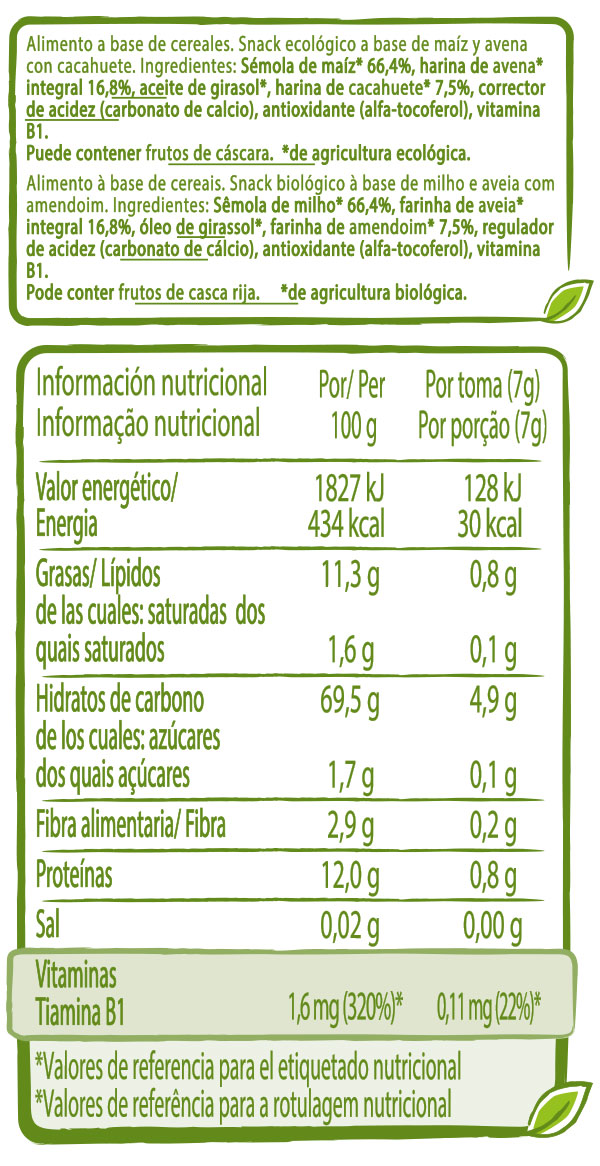 Tabla nutricional Nutripuff NATURNES BIO Cacahuete