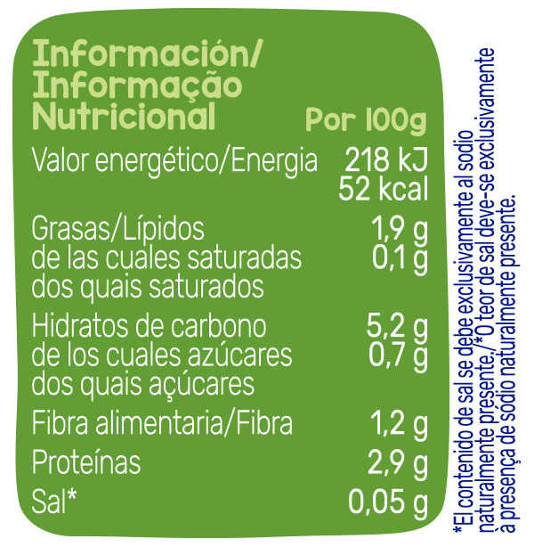 Tabla nutricional