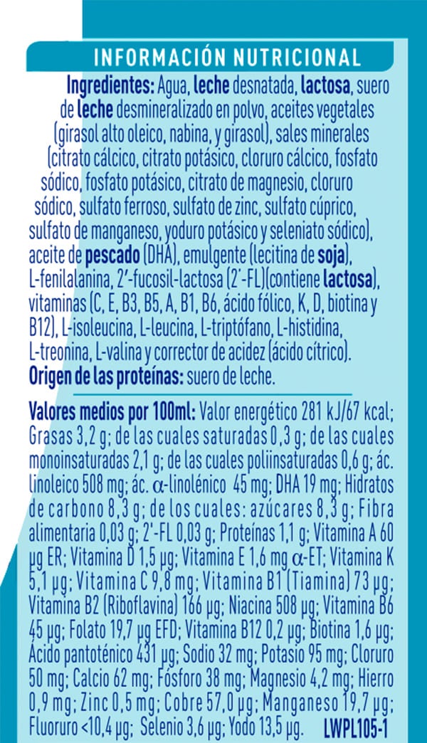 Tabla nutricional
