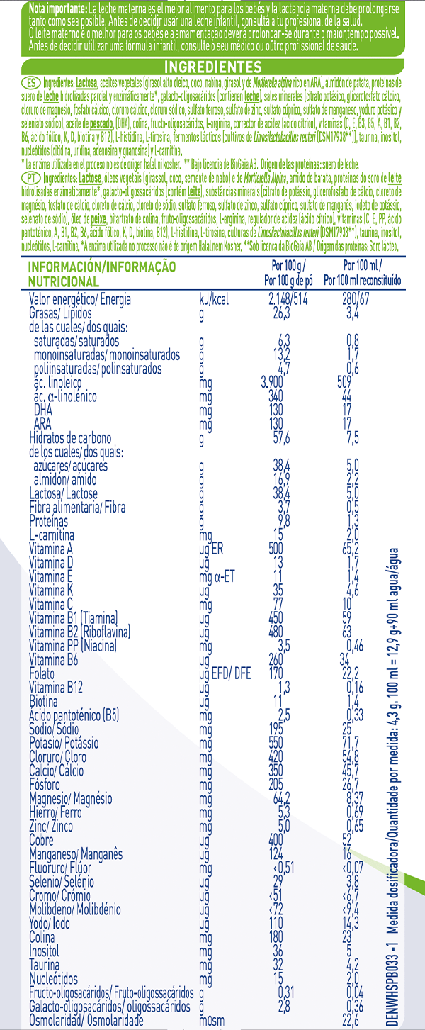 Tabla nutricional NAN TOTAL CONFORT 1