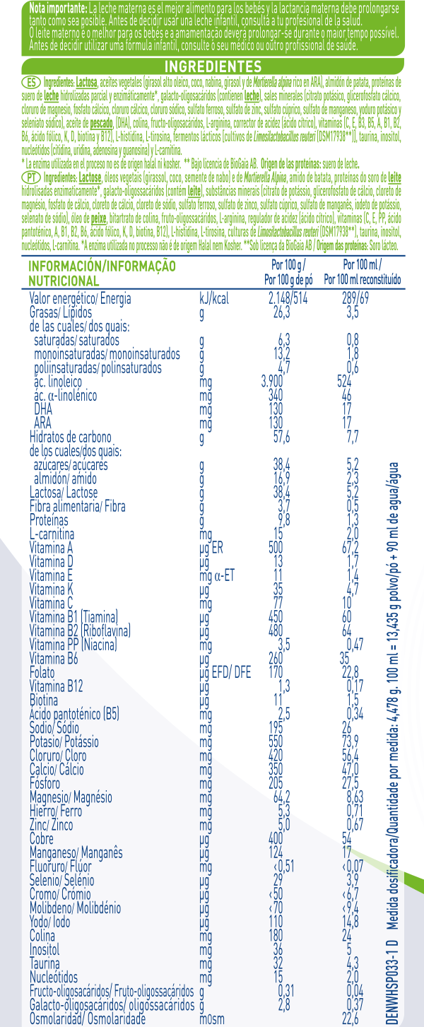 Tabla nutricional NAN TOTAL CONFORT 2