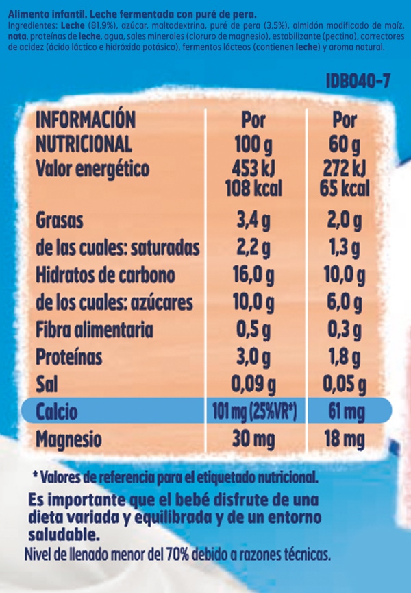 Tabla nutricional YOGOLINO Mini Pera