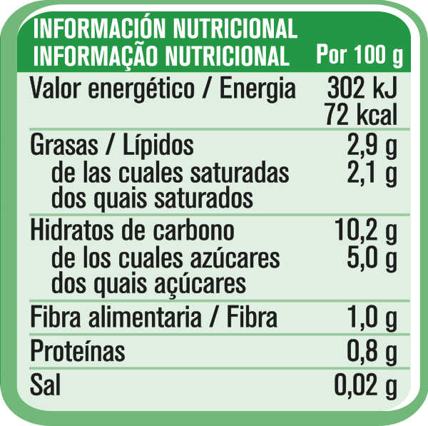 Tabla nutricional