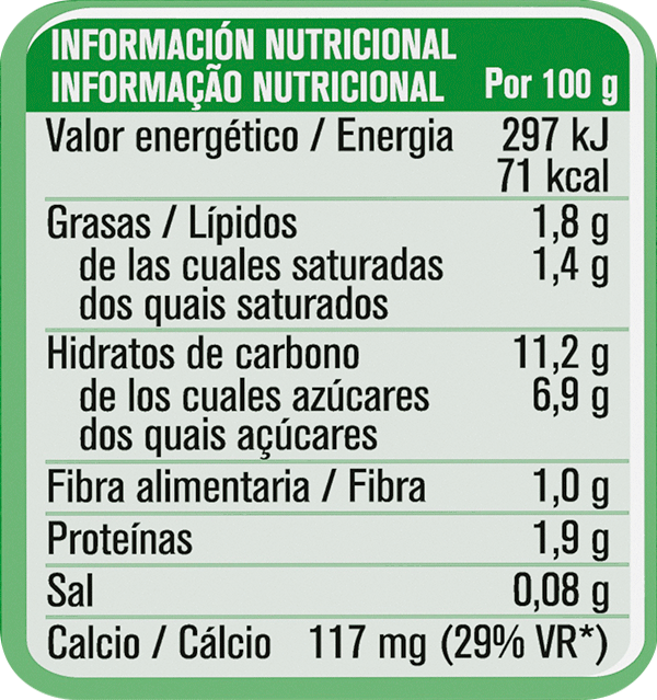 Tabla nutricional