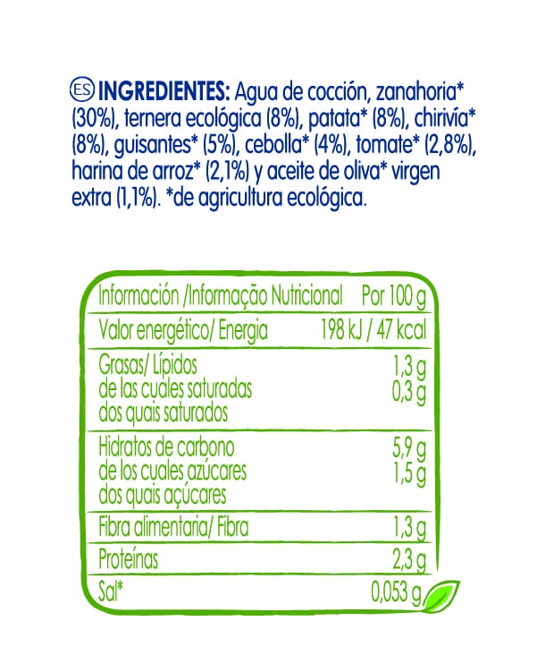Tabla nutricional Tarrito NATURNES Hortalizas con Ternera