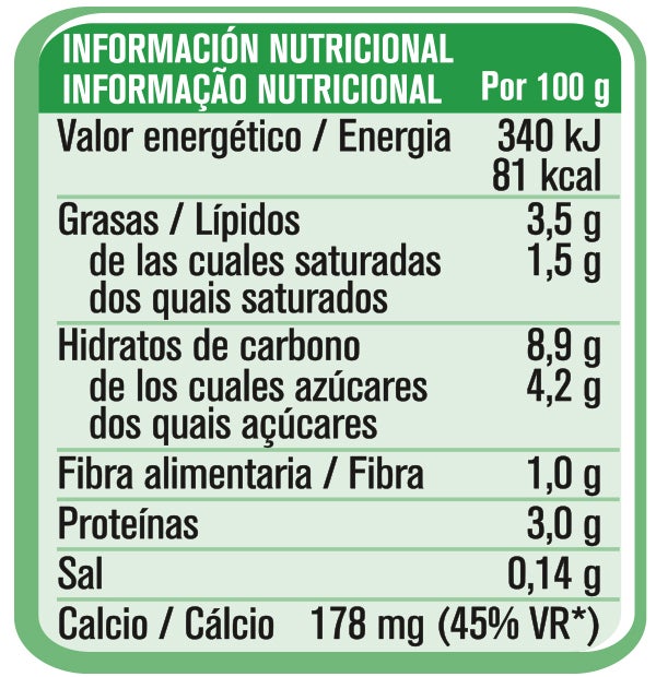 Tabla nutricional