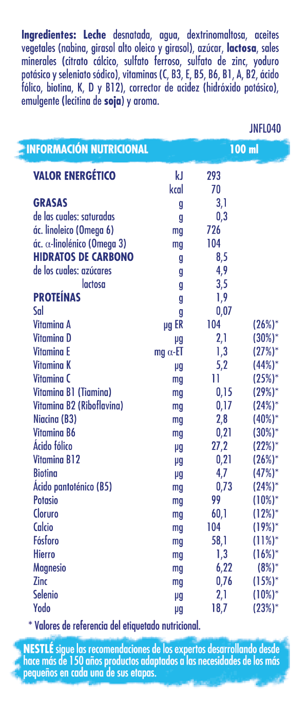 Tabla nutricional JUNIOR CRECIMIENTO Original