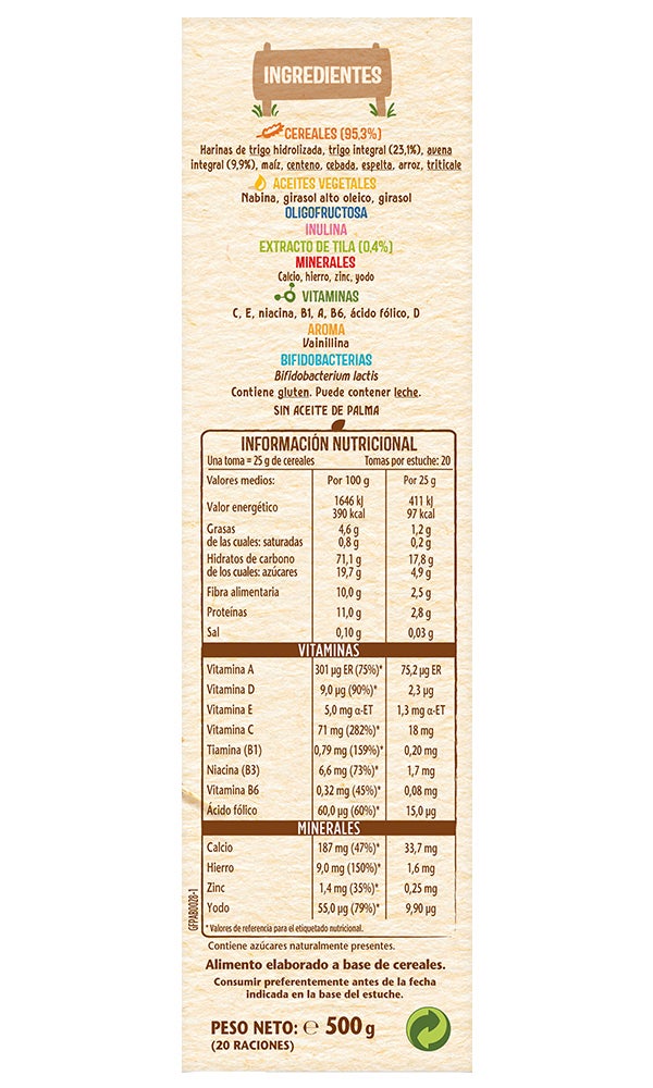 Tabla nutricional Papilla NESTLÉ Pijama