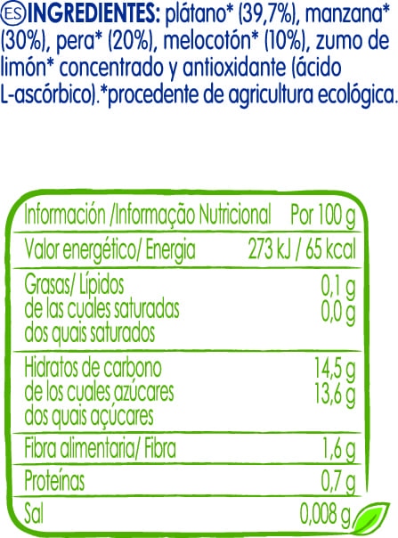 Tabla nutricional Tarrito NATURNES Pera Manzana Plátano Melocotón