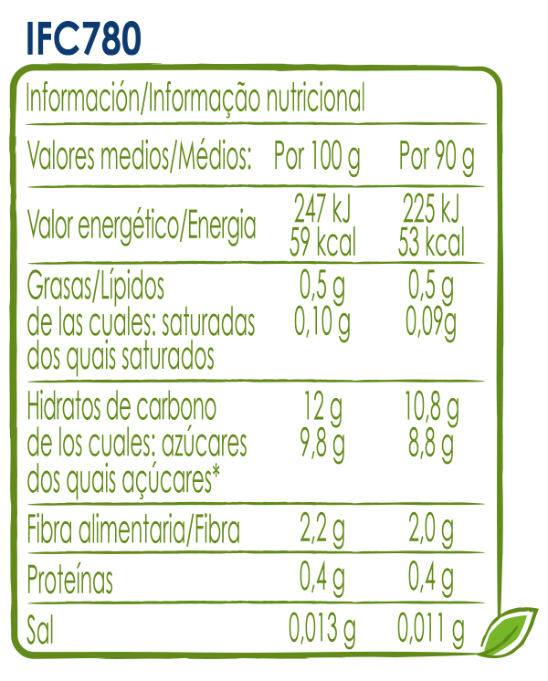 Tabla nutricional Tarrina Puré de frutas NATURNES BIO Manzana Mango Kiwi