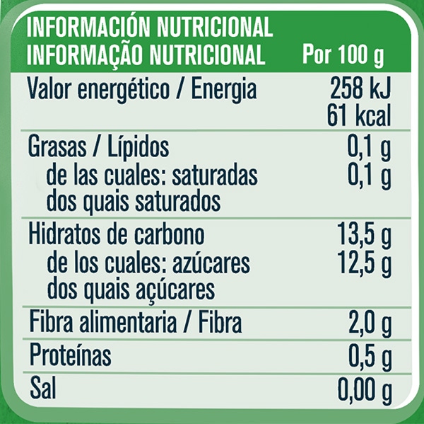 Tabla nutricional Bolsita puré de fruta GERBER Mango para bebés