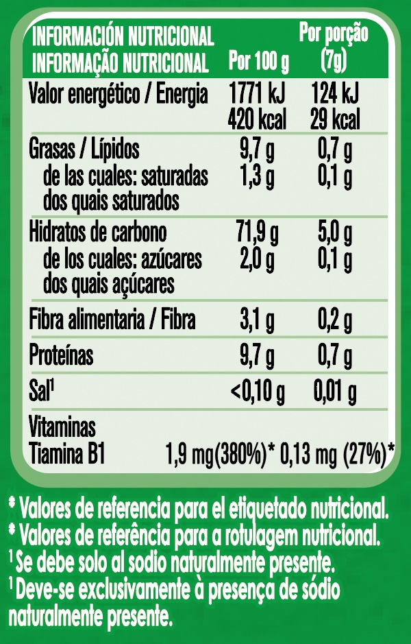Tabla nutricional Snacks de cereales para bebés Puffs GERBER Trigo y Avena con Tomate orgánico