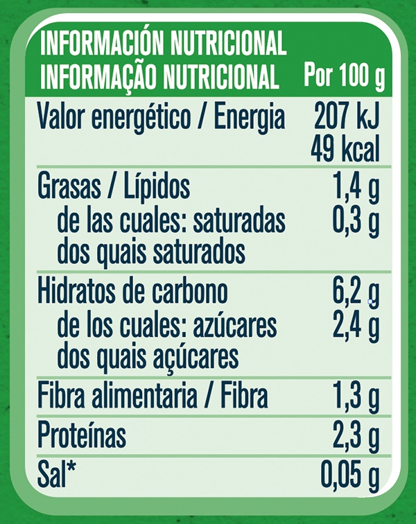 Tabla nutricional