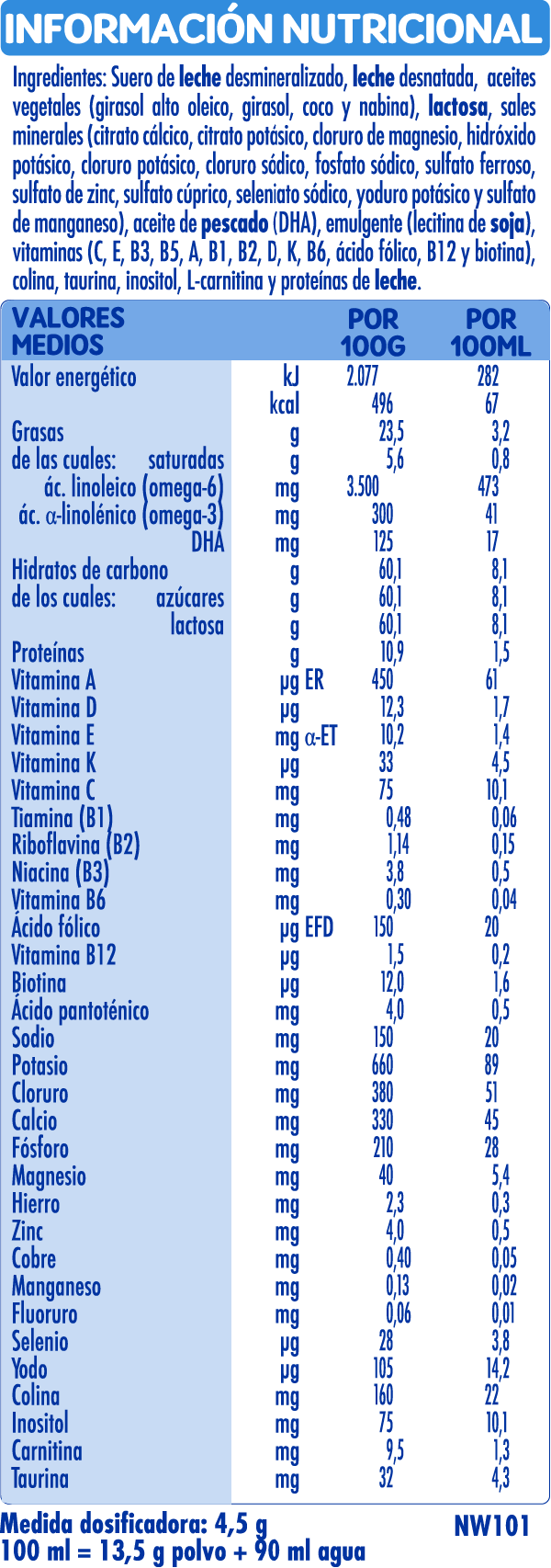 Tabla nutricional NATIVA 1