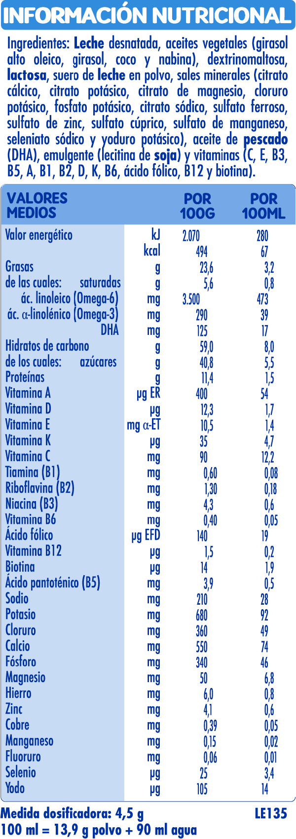 Tabla nutricional NATIVA 2