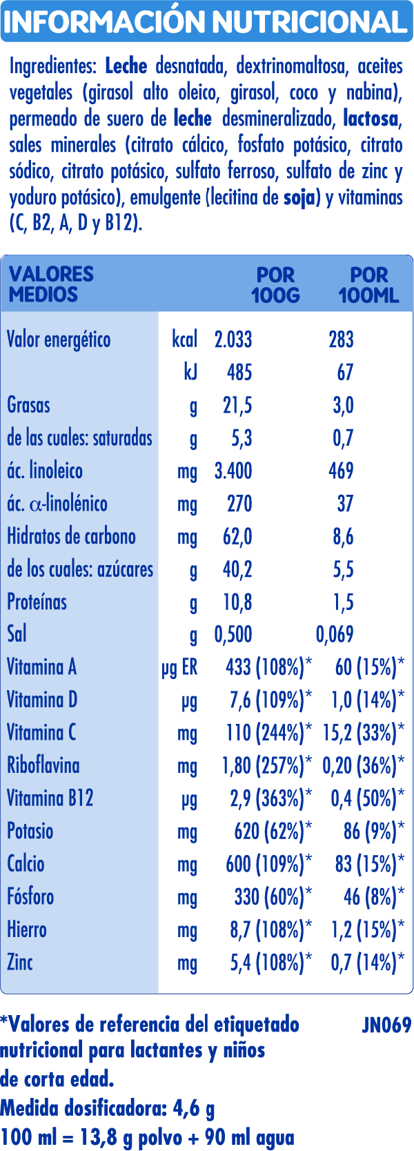 Tabla nutricional NATIVA 3