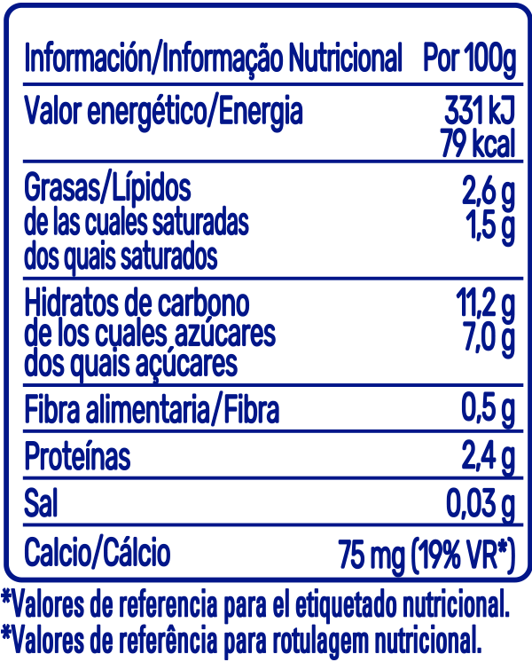Tabla Nutricional